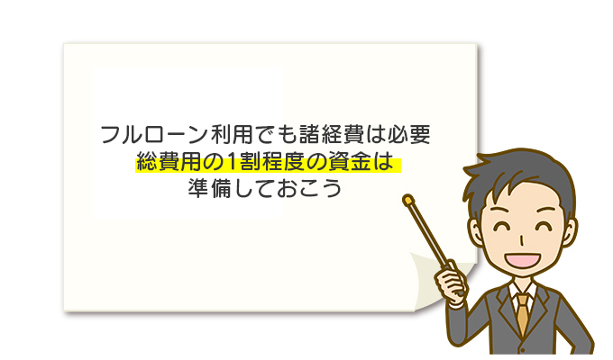 フルローンを利用する時も総費用の一割程度の資金は準備しておこう