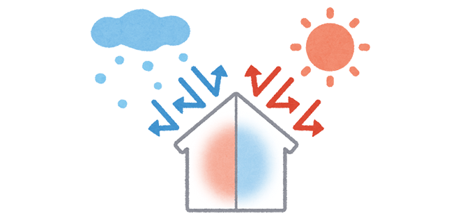 暮らしやすさに影響！耐震性・断熱性・気密性の品質は守る