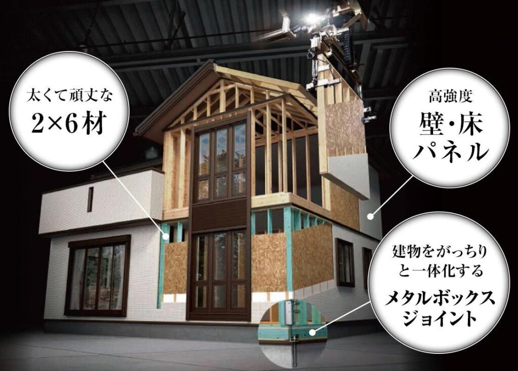 セキスイハイムの地震対策‐ツーバイシックス（2×6）工法