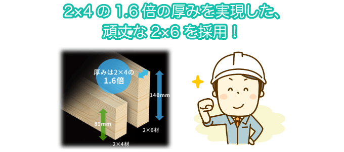 セキスイハイムの地震対策