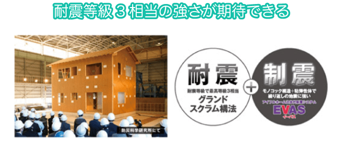 アイフルホームの地震対策