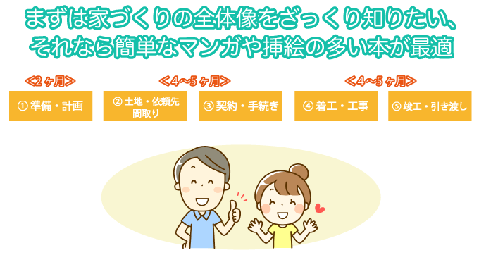 家を建てる全体像をマンガでざっくり理解する!入門本3選