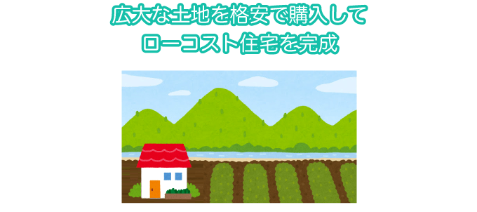 C様邸の実例！32坪／1,830万円のローコスト住宅