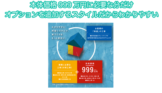 ”豊栄建設”は、札幌のハウスメーカー