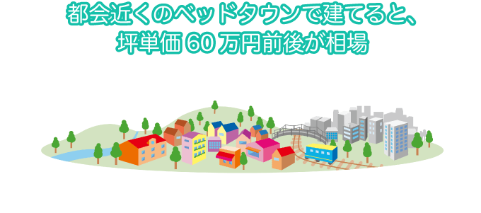 関東圏のベッドタウンで建てた実例