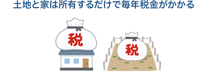 家を所有し続けるためには毎年納税をする必要がある