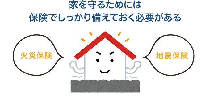 現在ほとんどの金融機関が、返済期間中の火災保険への加入を住宅ローン利用の条件としている