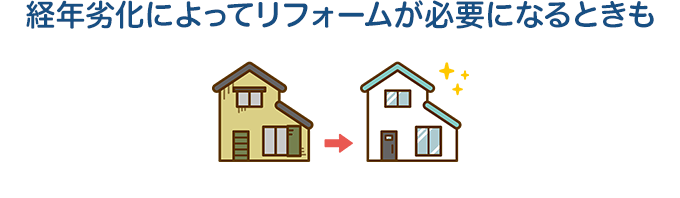 リフォームや建て替え費用