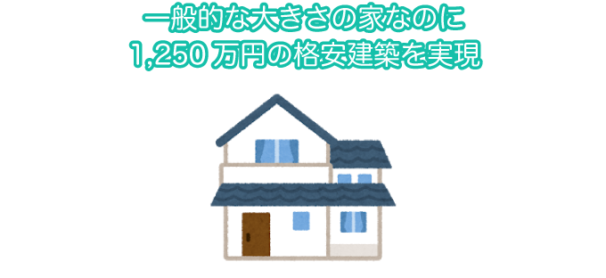 B様邸の実例！45坪／1,250万円のローコスト住宅