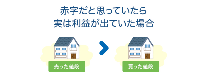 赤字だと思っていたら実は利益が出ていた場合は要注意