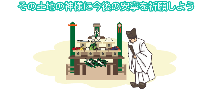 地鎮祭・上棟式を行う