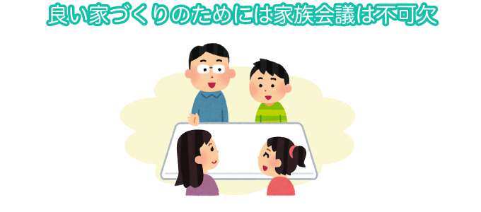 一緒に住む家族とよく話し合う