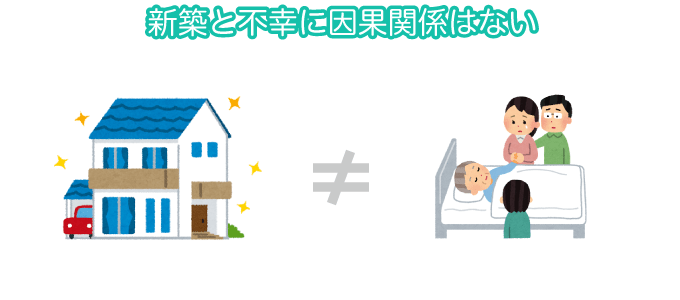 スピリチュアルから見る!家と不幸の因果関係は?