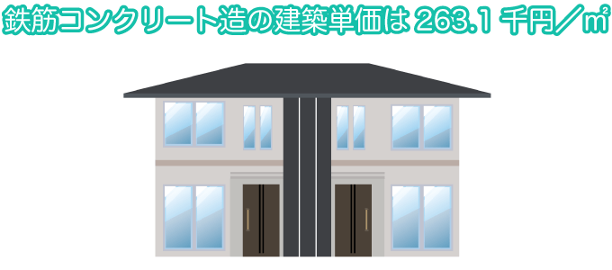鉄筋コンクリート造二世帯住宅