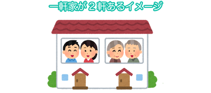 「完全分離型」二世帯住宅