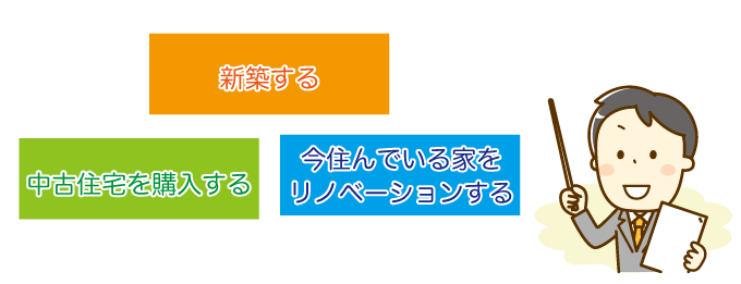 二世帯住宅の価格帯と入手方法を解説