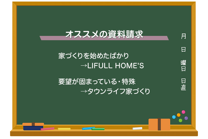 LIFULL HOME’Sとタウンライフ家づくりの比較