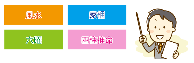 家を建てる時期を調べる占いとは?