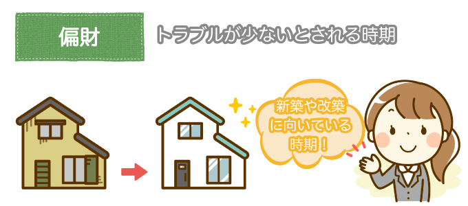 偏財の年は新築や改築をすると大吉
