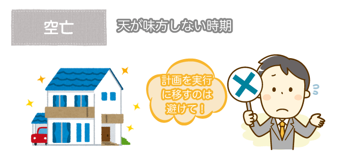 空亡(天中殺)の時期に家を建てない