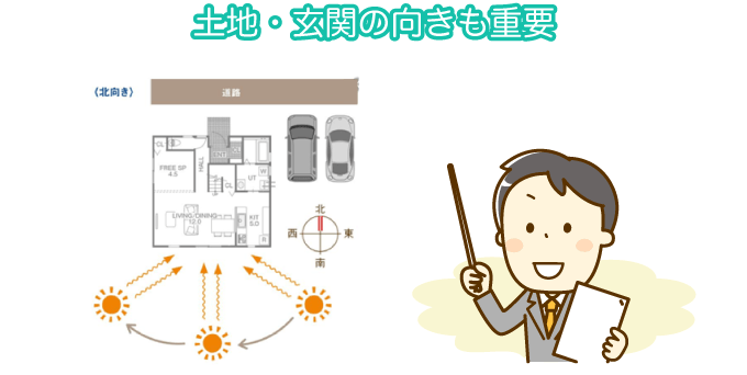 家を建てる時、土地や玄関の向きにも注意
