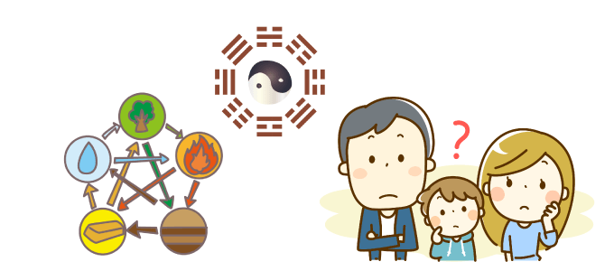 家を建てるときに占いを気にする人はどれくらい?