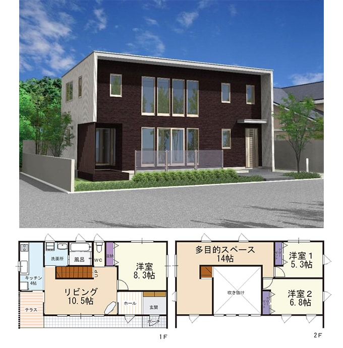 バリュー・クリエーション