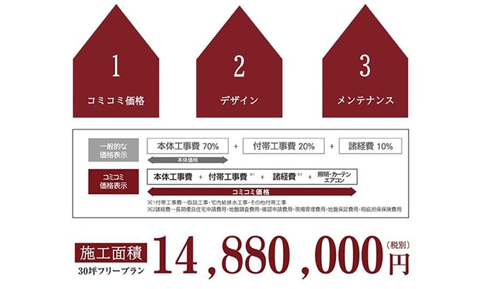 山岸工業株式会社