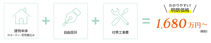 やまぜんホームズ②