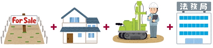 同じ1500万円の家でもコミコミ価格に注意