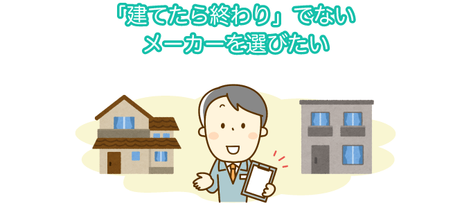 アフターサービス満足度ランキング