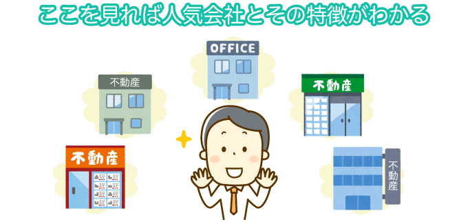 みんなが選んだ住宅メーカー1位〜20位の会社情報を一挙公開