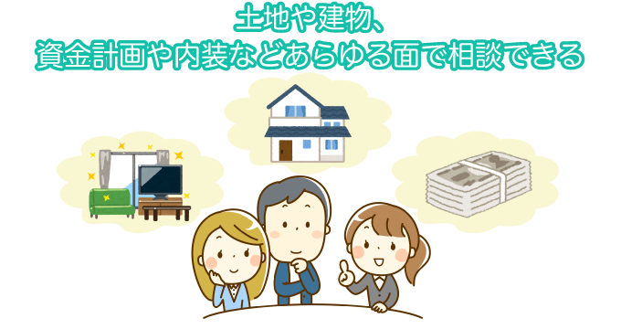 アンケート結果：ハウスメーカーのメリット・デメリット