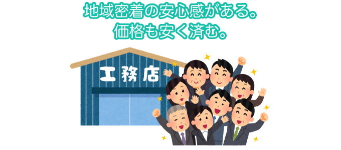 アンケート結果：工務店のメリット・デメリット