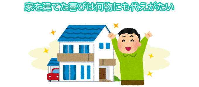 アンケート結果：家を建てたことで人生に充実感を感じるようになった