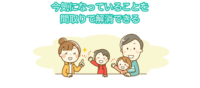 アンケート結果：間取りを自由に設計したから快適な暮らしができるようになった