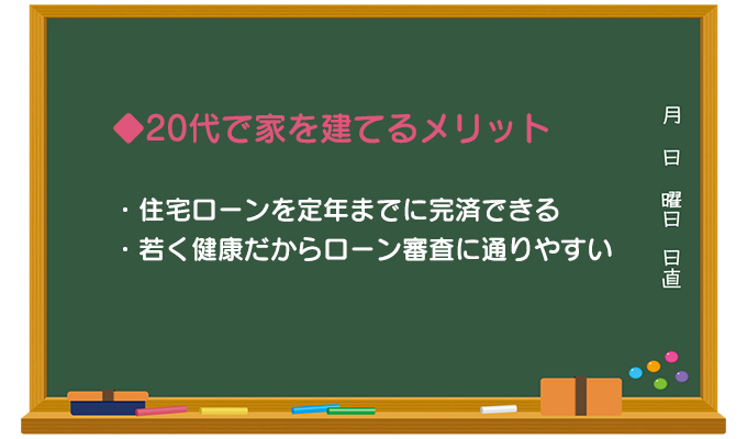 20代で家を建てるメリット