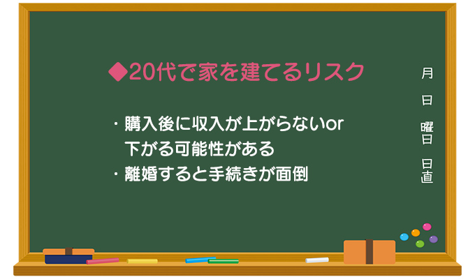 20代で家を建てるリスク