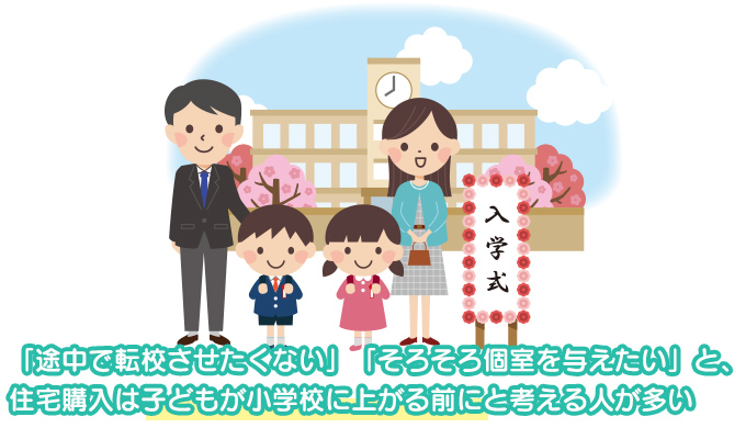 子供が小学校に入学する前に家を建てる