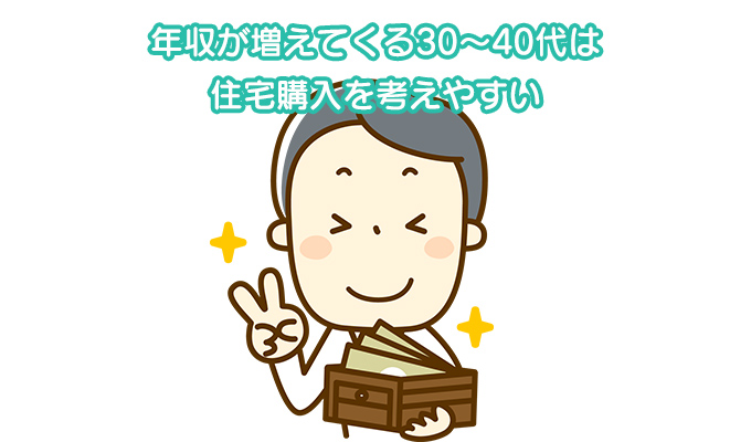 年収が上がり、家を建てる目処が立ちやすくなった