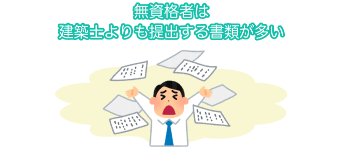 自分で家を建てる場合、建築確認申請で必要な図面が大幅増