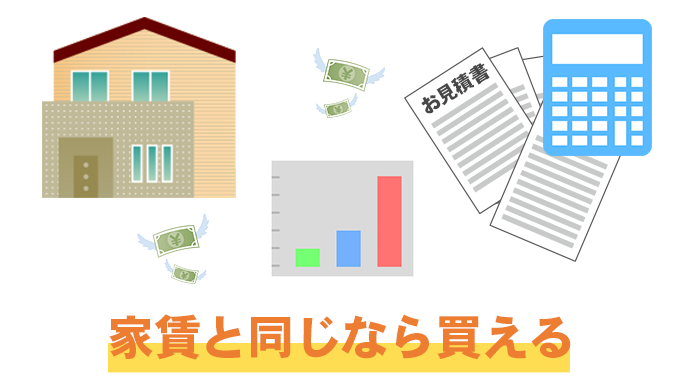 最大のメリットは安いこと