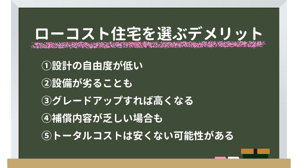 ロークスと住宅を選ぶデメリット