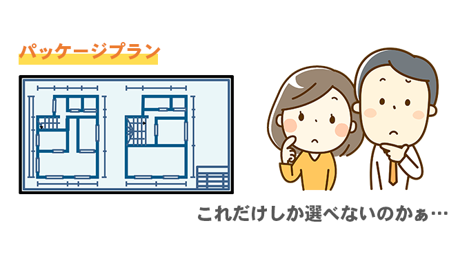 デザイン・設備・間取りの自由度が低い