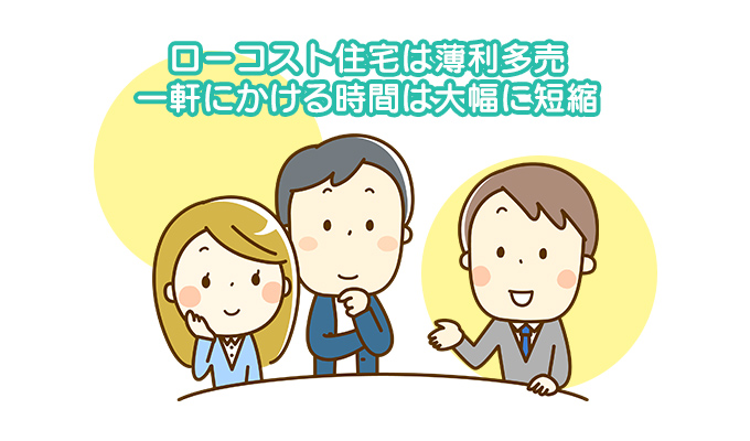 打ち合わせ期間・工期を短くしている