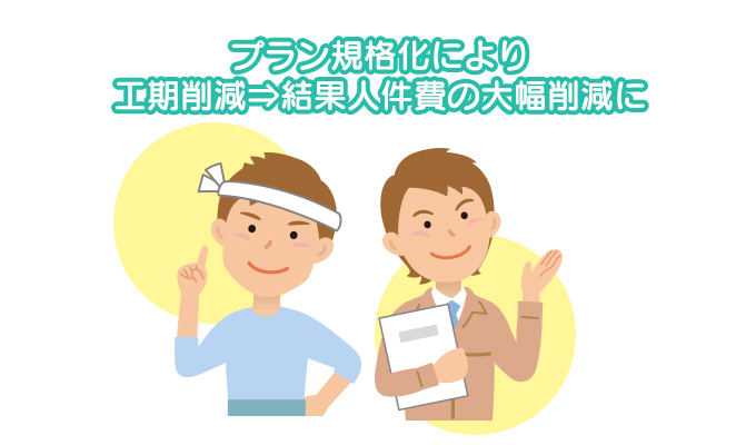 人件費を削減している