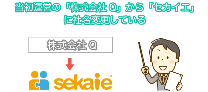 「株式会社Q」から「セカイエ」に社名変更
