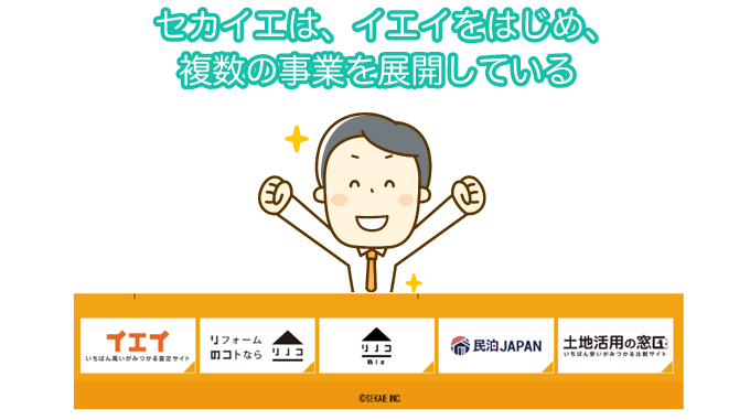 現在のセカイエ株式会社は、数多くのサービスを展開しています。