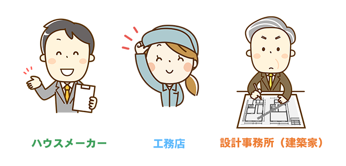 代表的な３つの依頼先