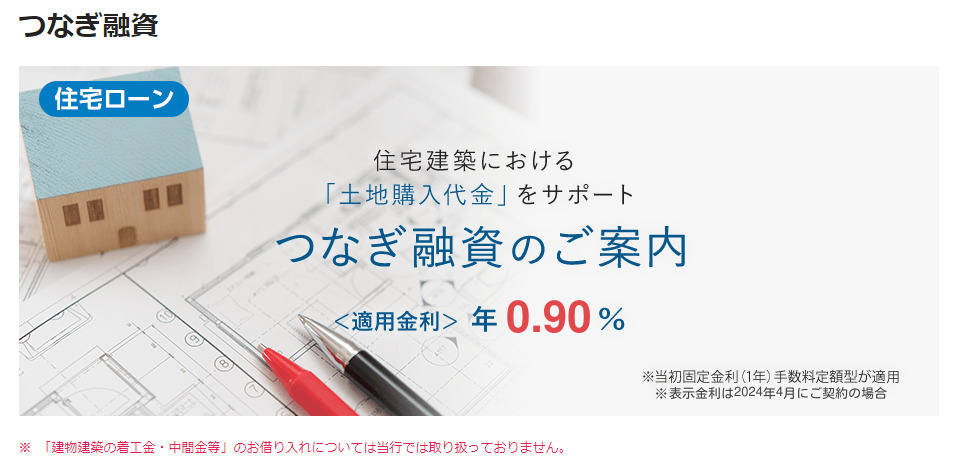 SBI新生銀行つなぎ融資キャプチャー画像